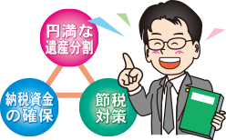 イラスト：相続申告